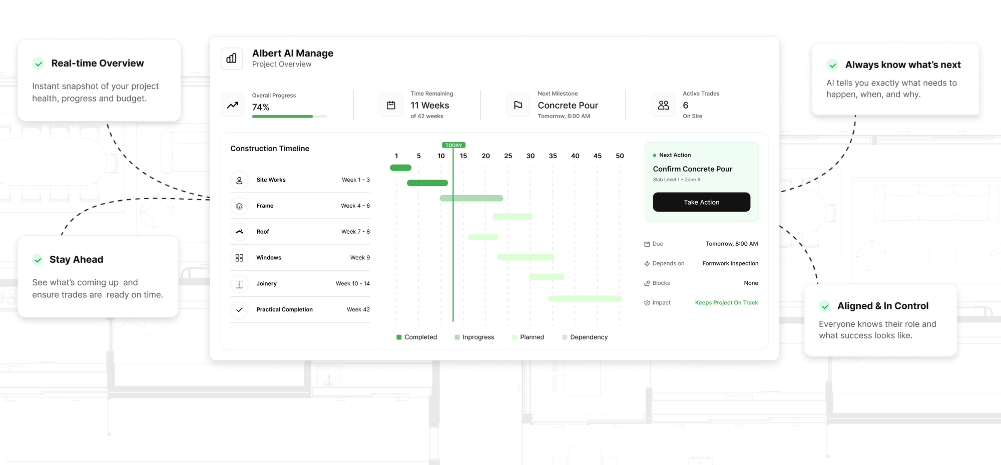 Albert AI Manage project dashboard displaying construction milestones, trade bookings, inspections, critical path, and real-time project management insights.