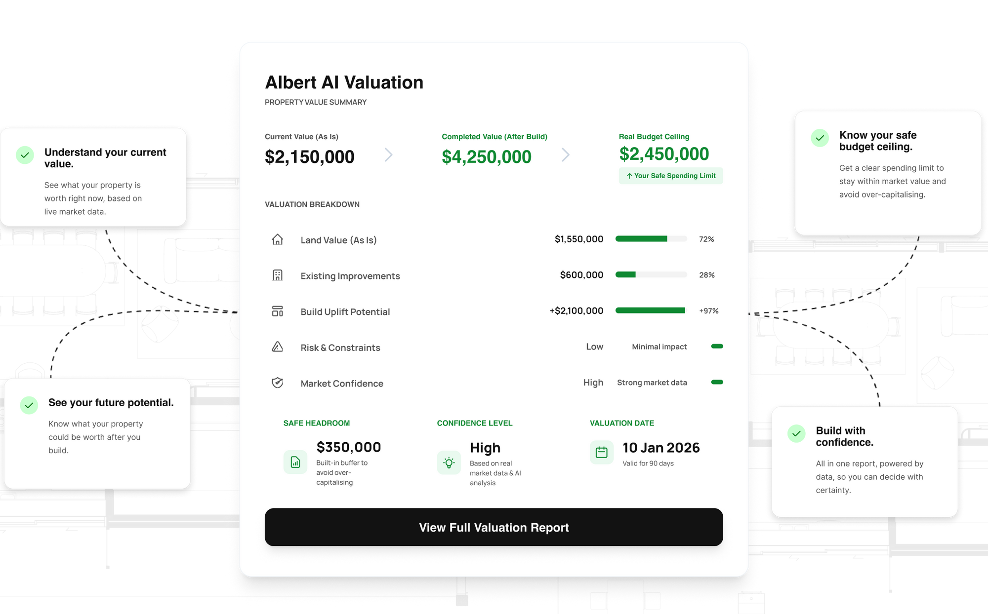 Albert AI Valuation report displaying current and completed property values, investment headroom, comparable market data, and a recommended budget ceiling.