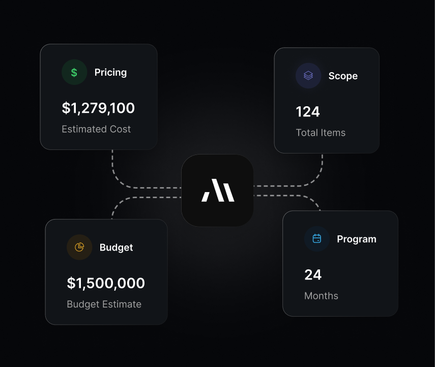 Albert AI platform connecting pricing, scope of works, budget and construction program into a single system