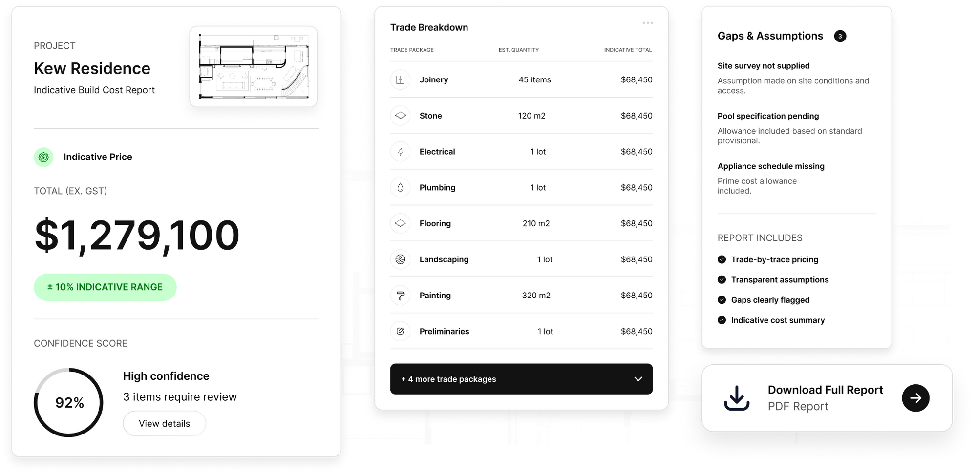 Trade-by-trade indicative build cost produced by Albert AI