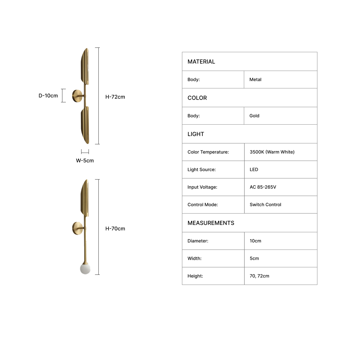 Colonna Wall Sconce